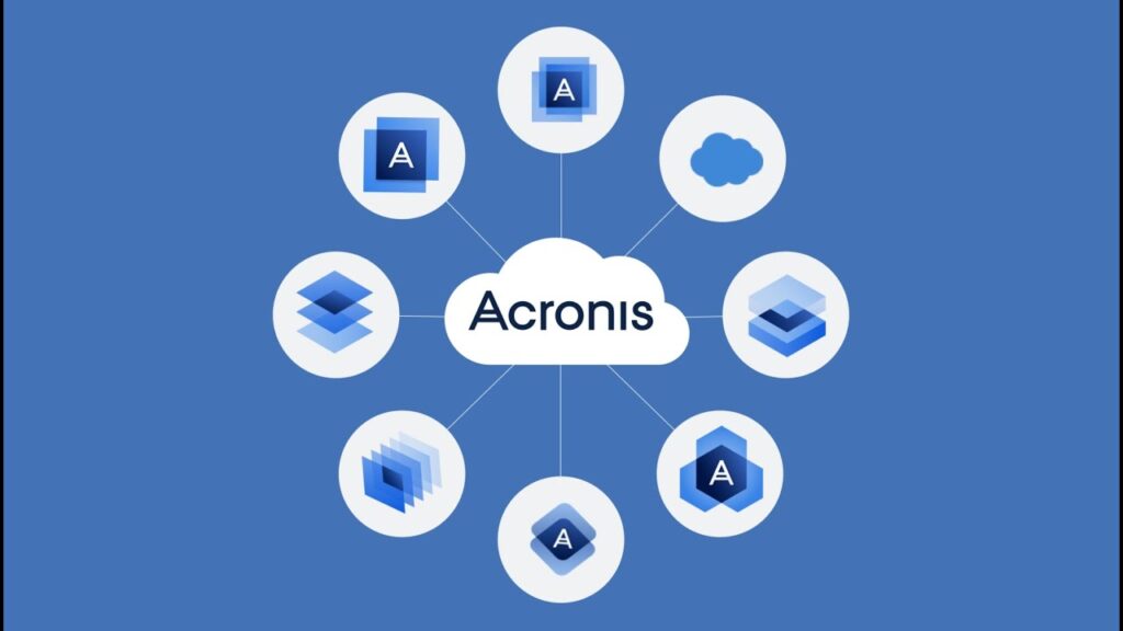 Acronis backup