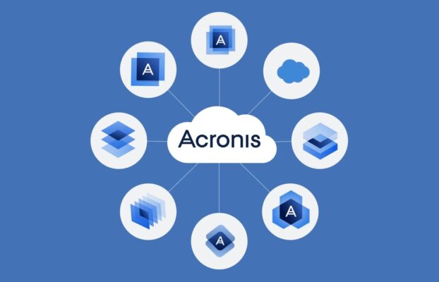 Skydda dina Microsoft 365-data med Acronis Backup – En komplett lösning för din företagssäkerhet